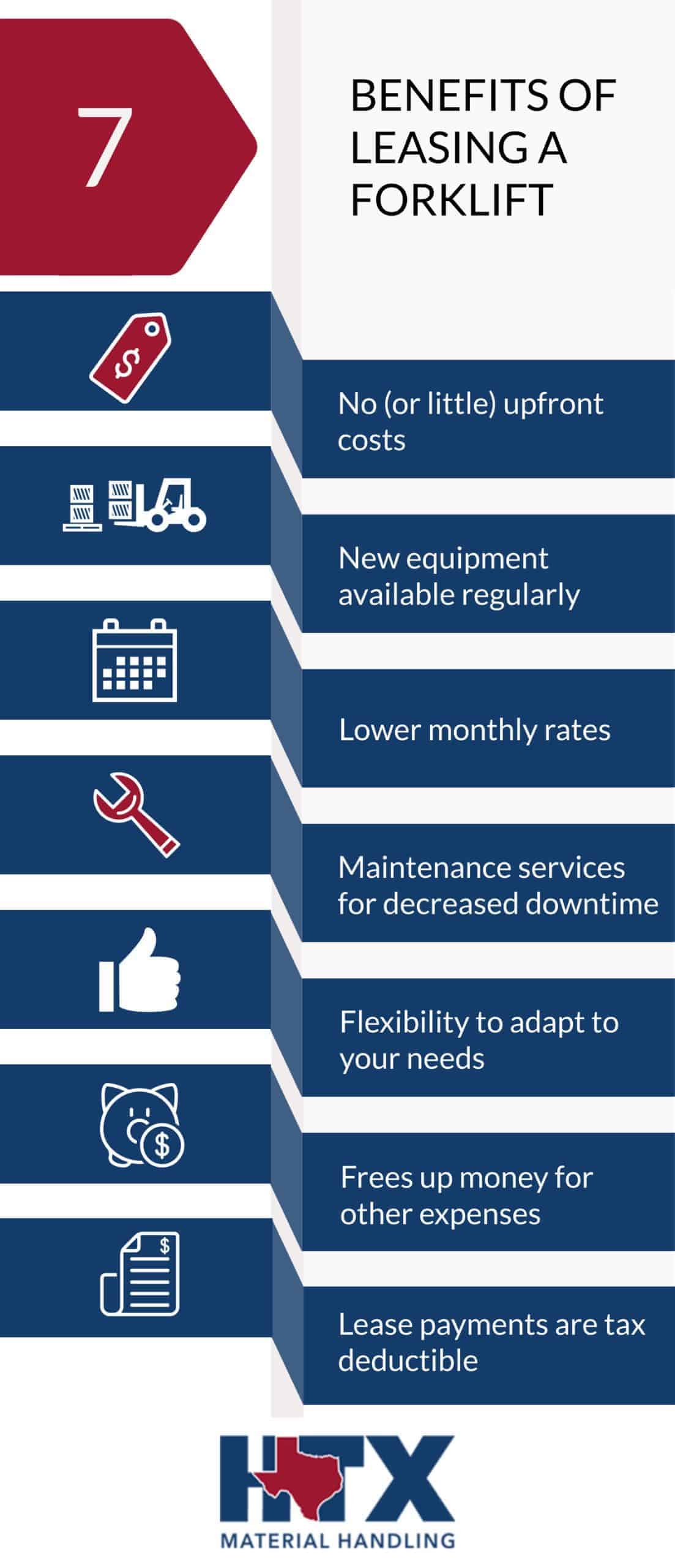 111820 Benefits Of Leasing A Forklift Scaled